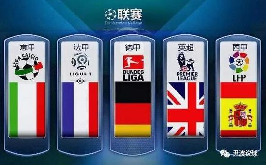 众多挑战与